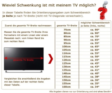 Ricoo Tv Wandhalterung R23 32 65 Zoll Testsieger Vergleichede